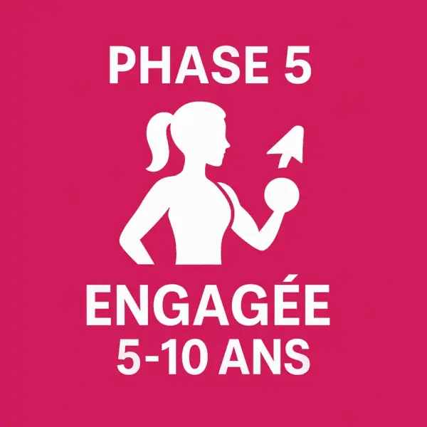Femmes engagées - Expérience 5 à 10 ans - phase 5